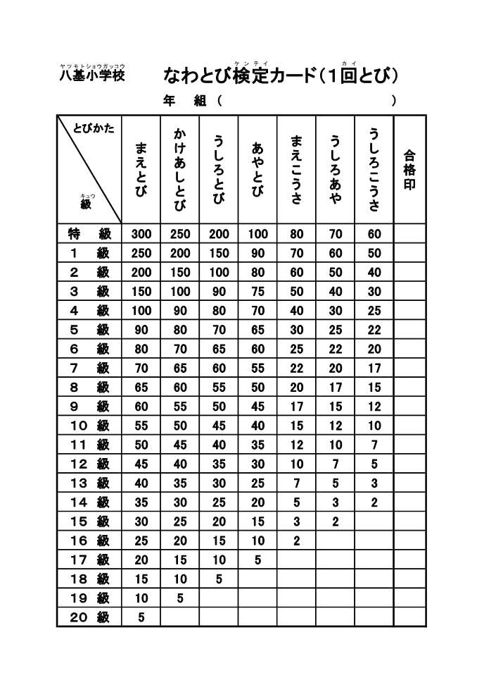 深谷市立八基小学校
